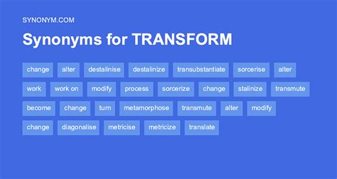 transformative synonyms|Transformative synonyms